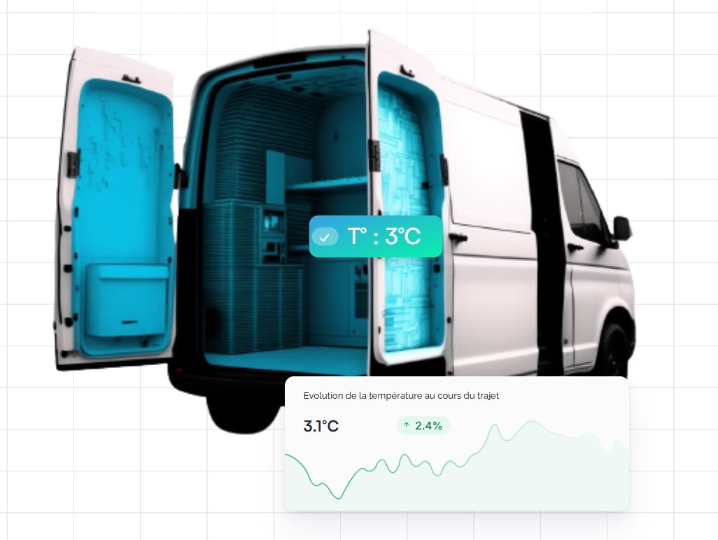 Cold chain control in refrigerated vehicles