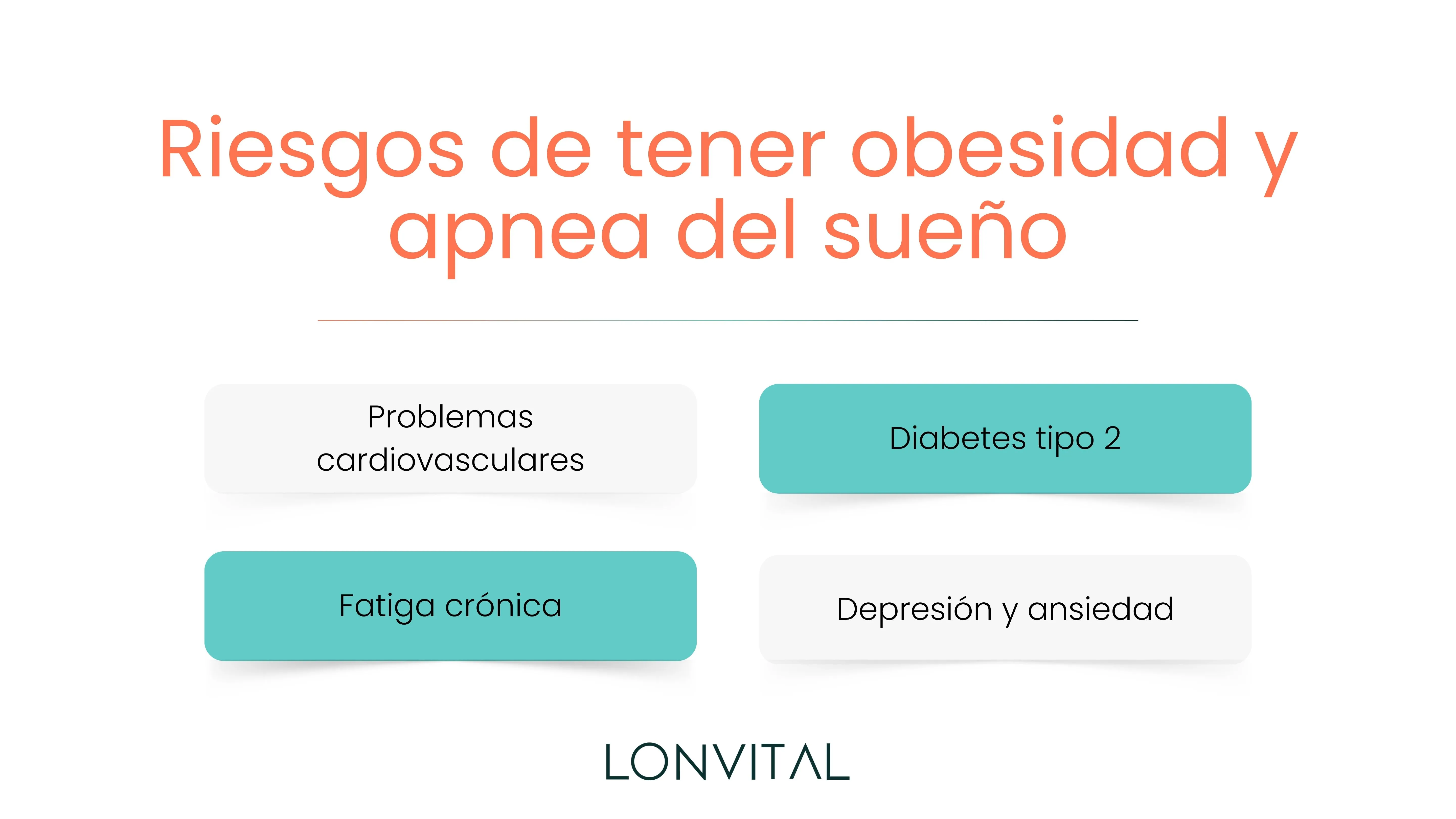 Riesgos de tener obesidad y apnea del sueño