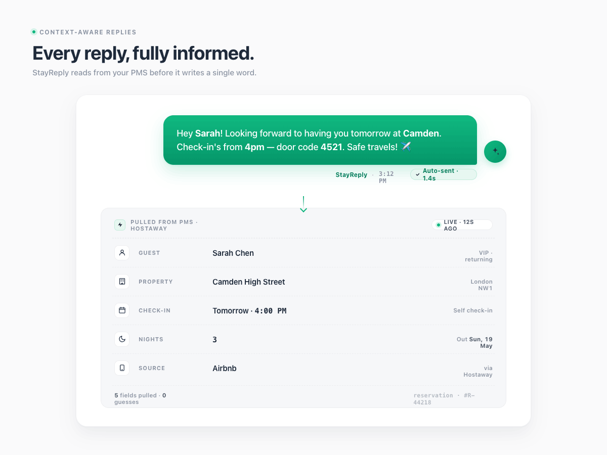 Feature illustration