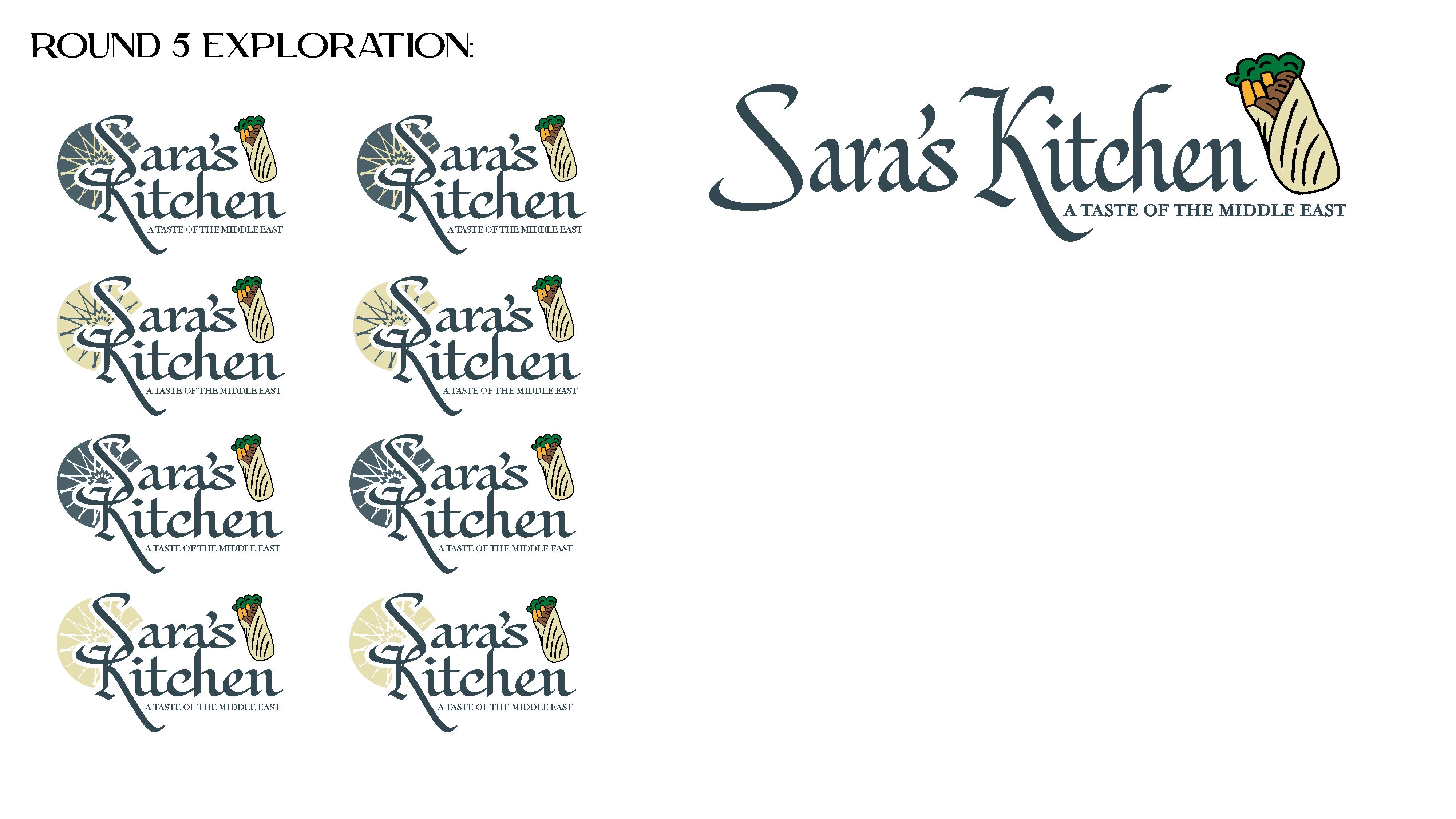 Saras Kitchen Brand Exploration slide