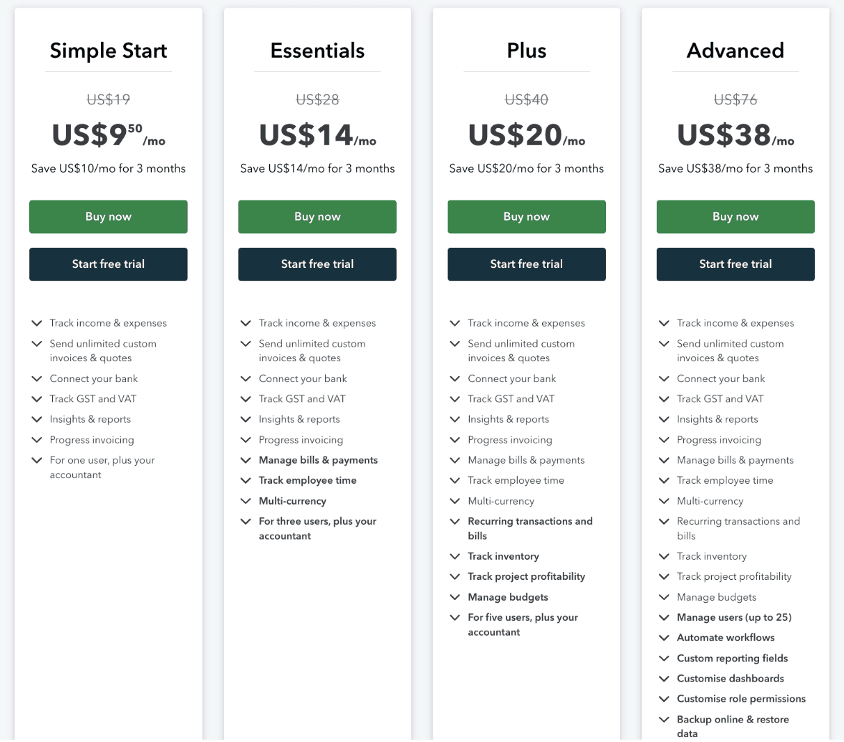 QuickBooks Pricing