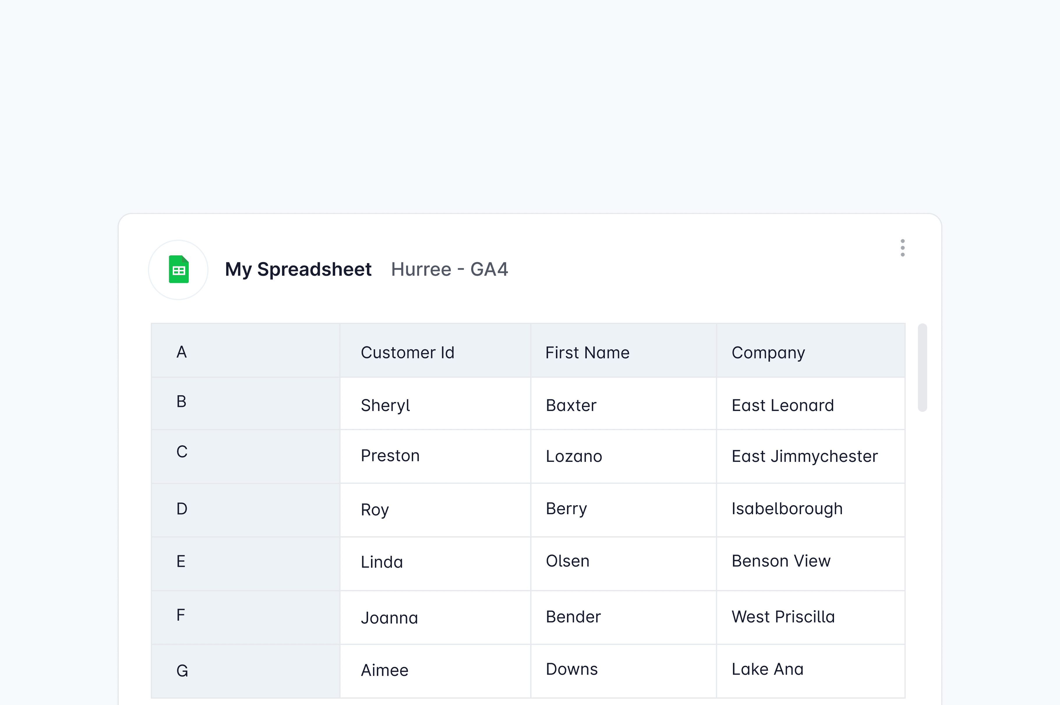 AI suggesting actions like "Optimize onboarding flow" and "Raise pricing tier" based on user data.
