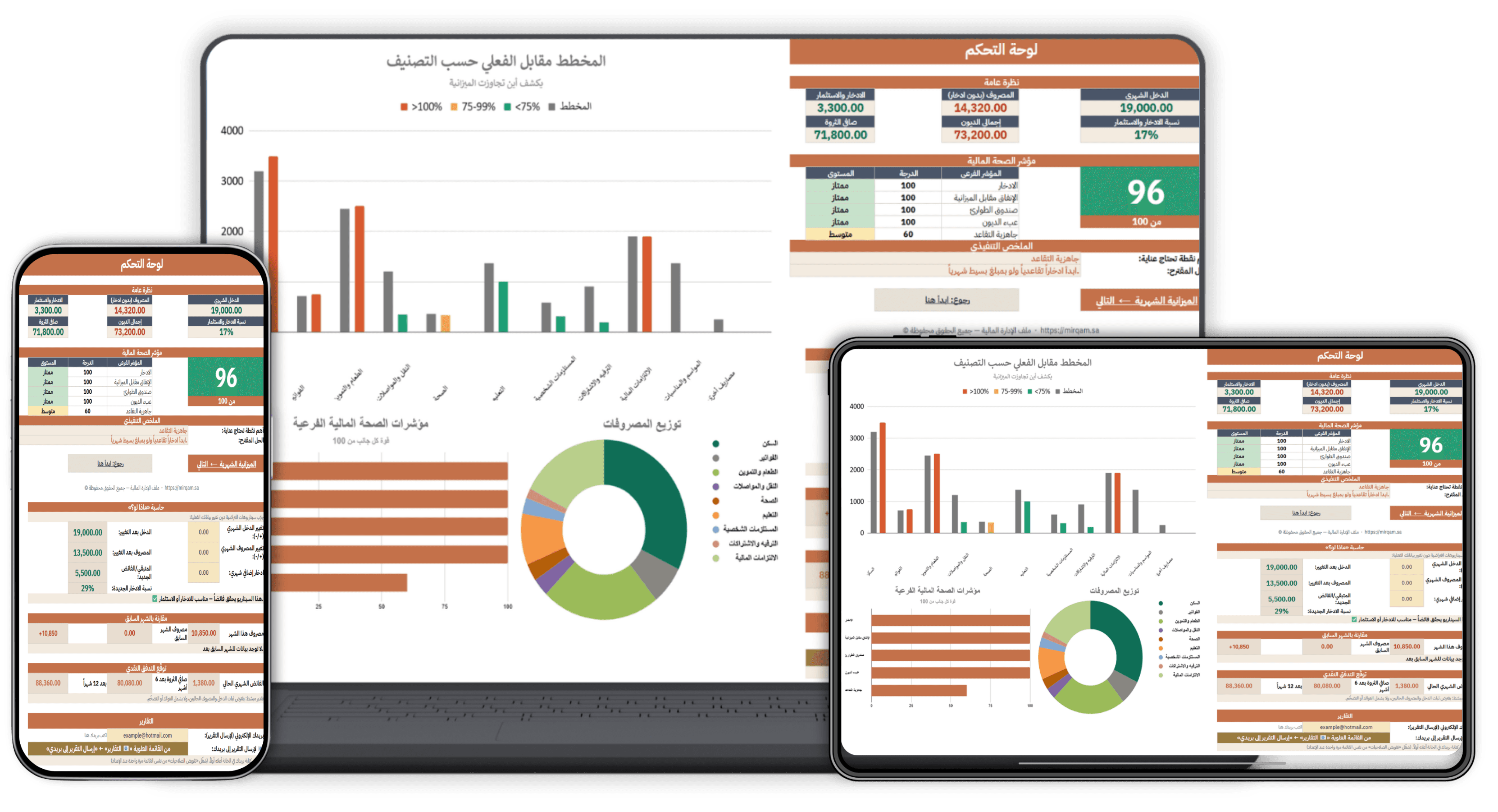 An image of Dreelio's dashboard
