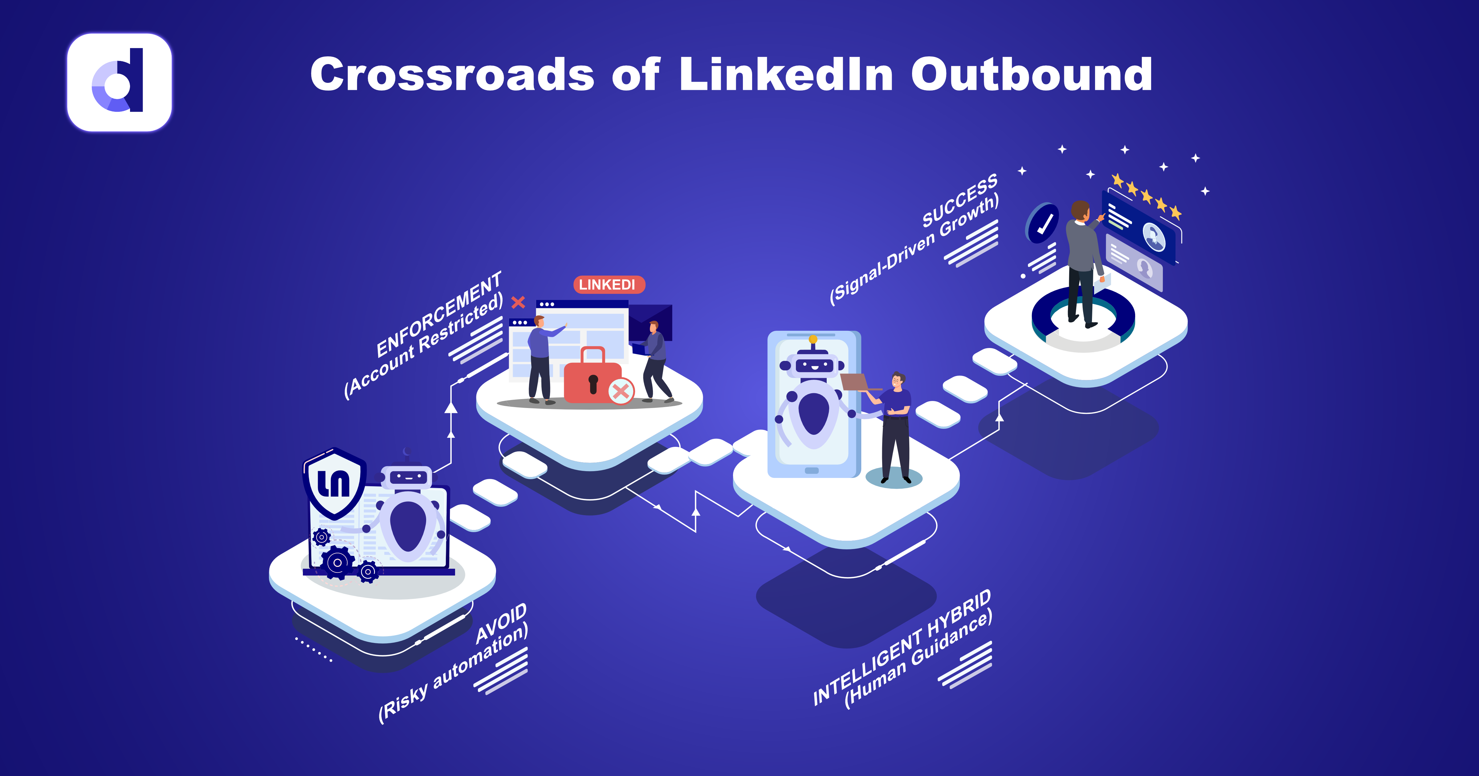 LinkedIn enforcement rules changing outbound sales strategy in 2026