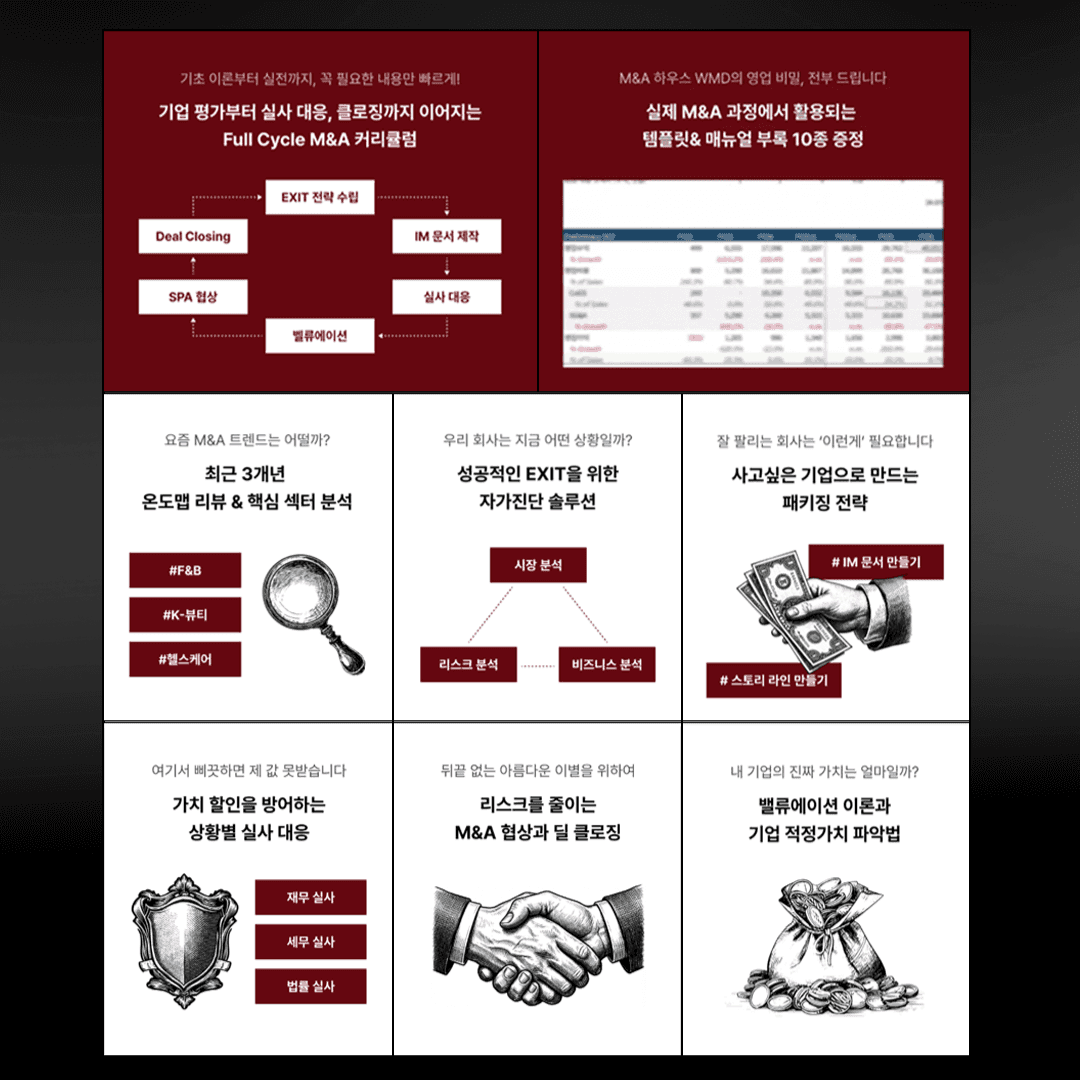 더블유엠디(WMD) M&A 엑싯 강의 커리큘럼 인포그래픽으로, 기업가치 평가·실사·협상·클로징 등 Full Cycle M&A 핵심 과정을 요약한 이미지