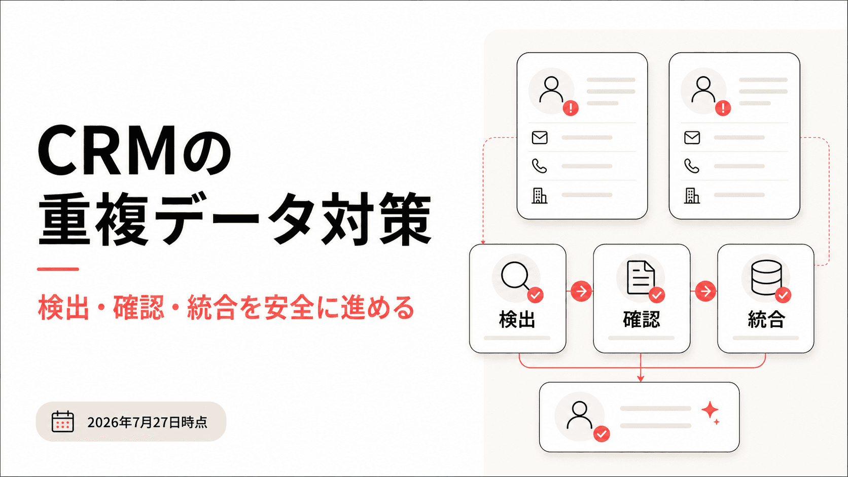 CRMの重複データを検出・確認・統合するイメージ