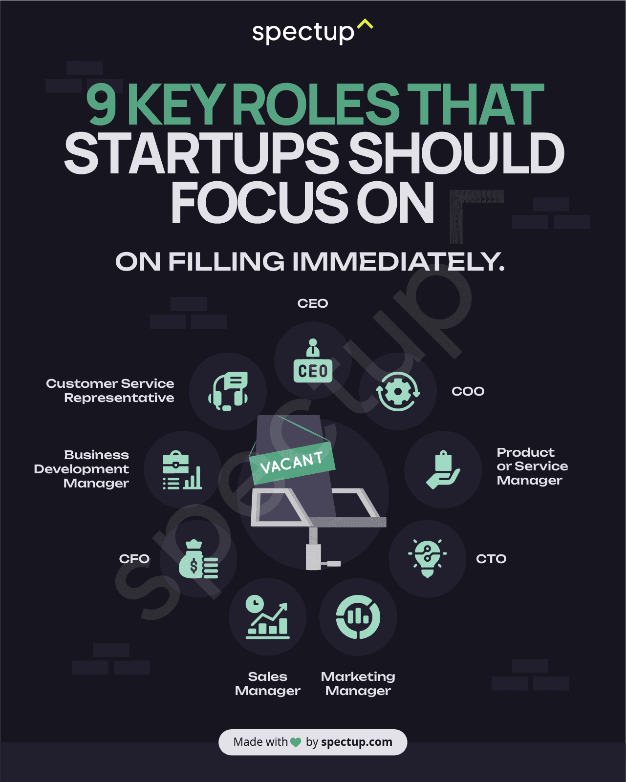 Infographic: 9 Key Roles That Startups Should Focus On