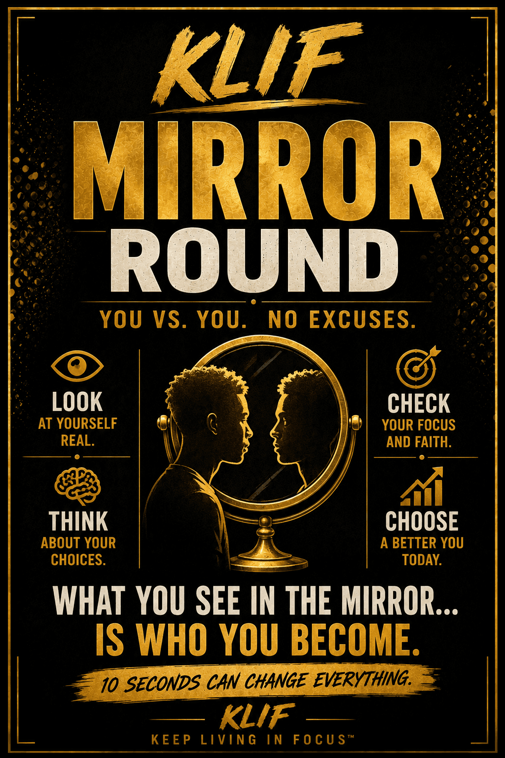 KLIF Mirror Round graphic featuring a person facing their reflection with prompts about focus, choices, and personal growth.