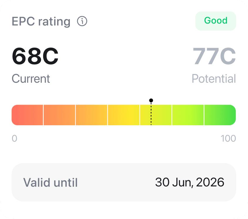 rent tracking software UK