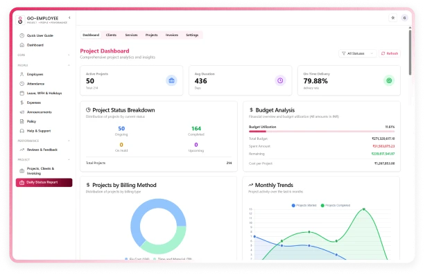 Project management software dashboard