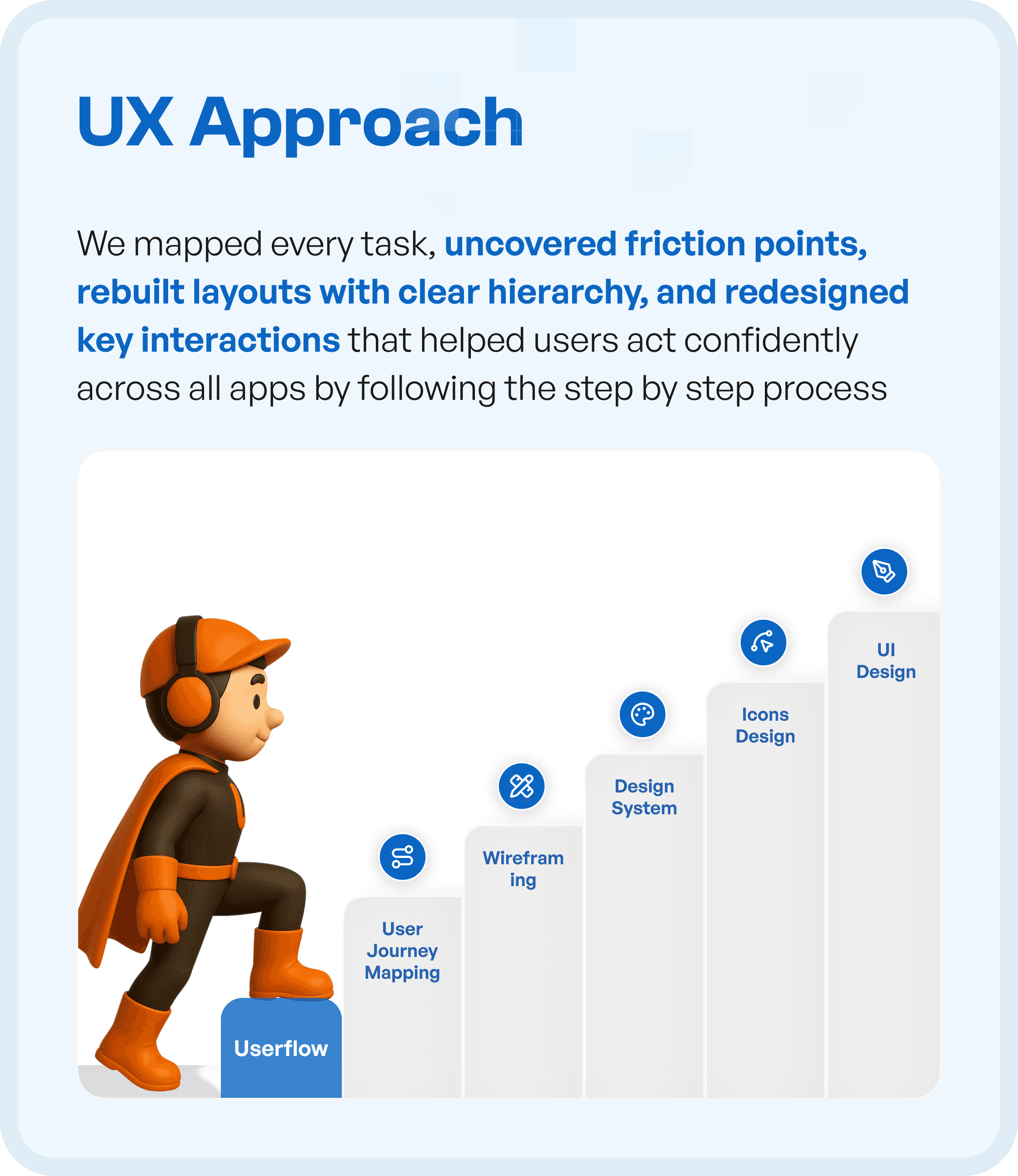 UX Approach brief