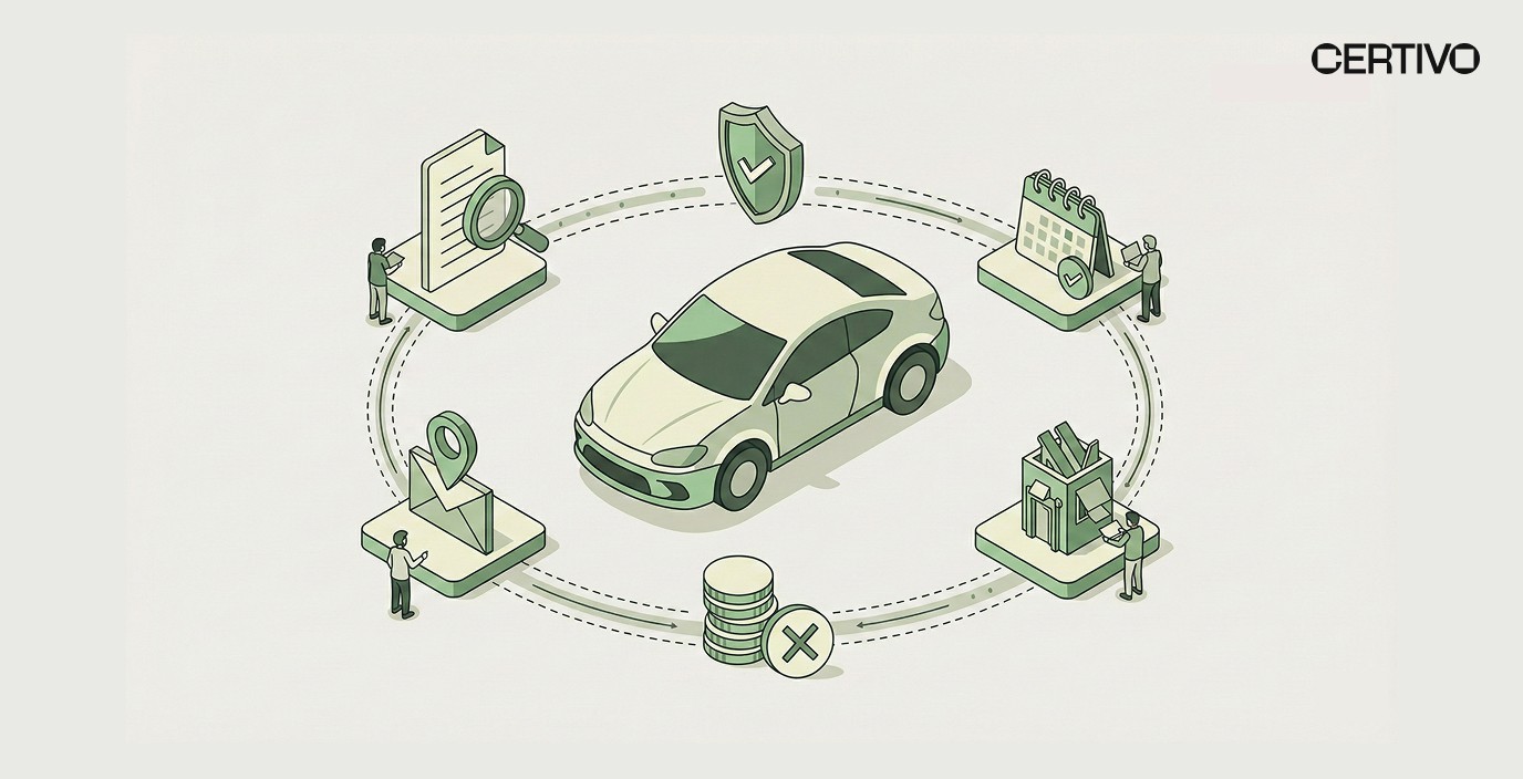 Navigating Automotive Compliance: How Dealerships Build Trust and Avoid Fines
