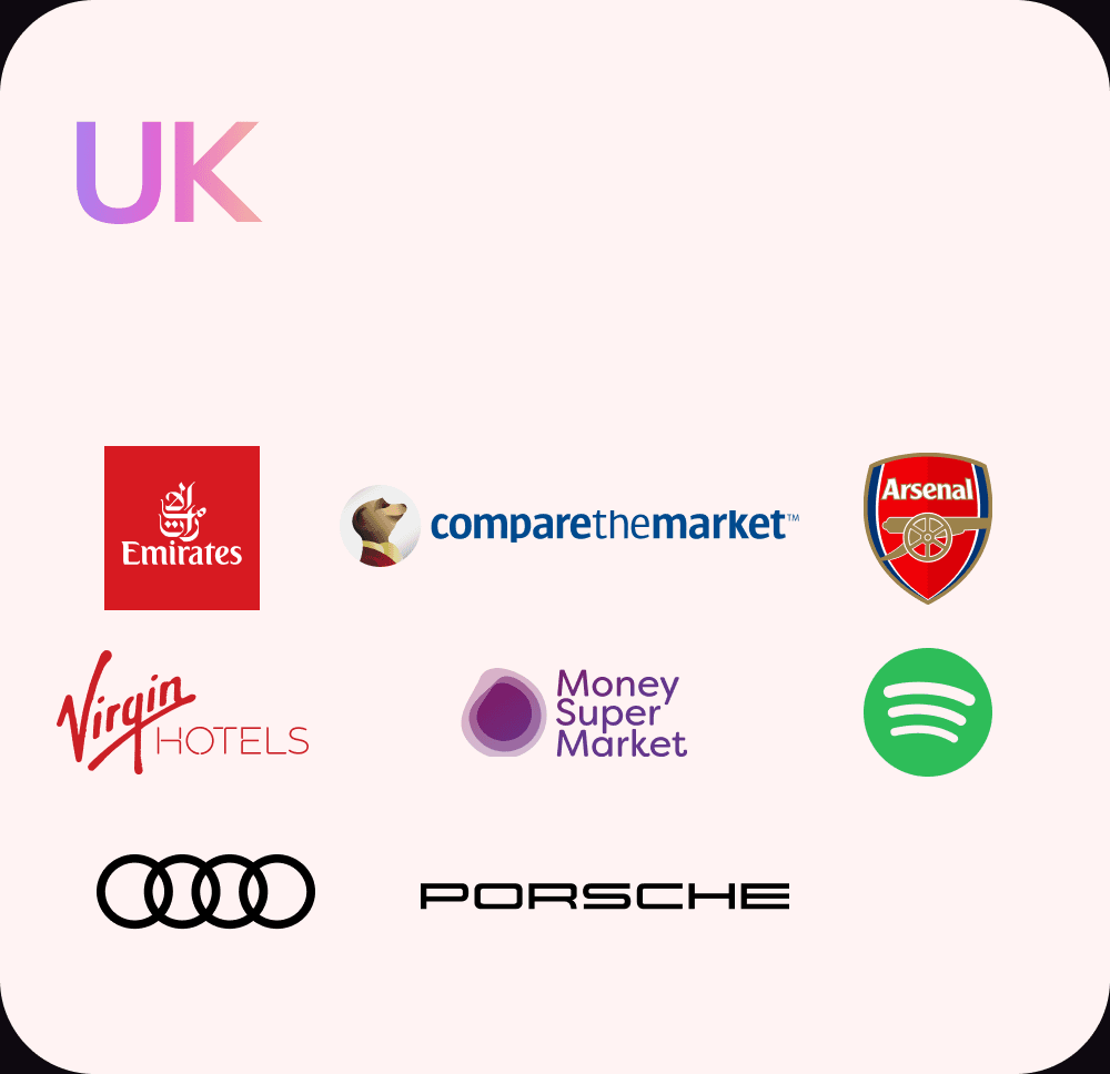 UK Market HavasCX