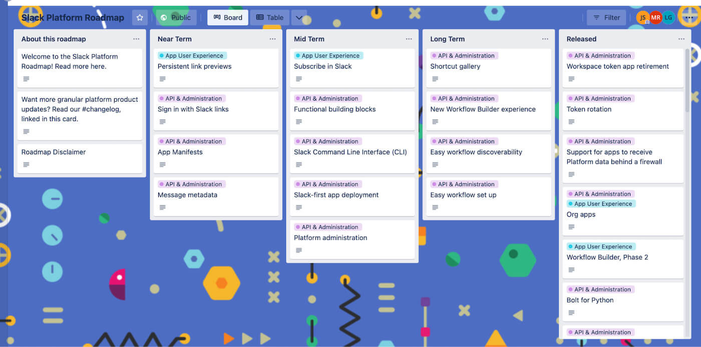 Interact with Your Community to Collect Better Feedback