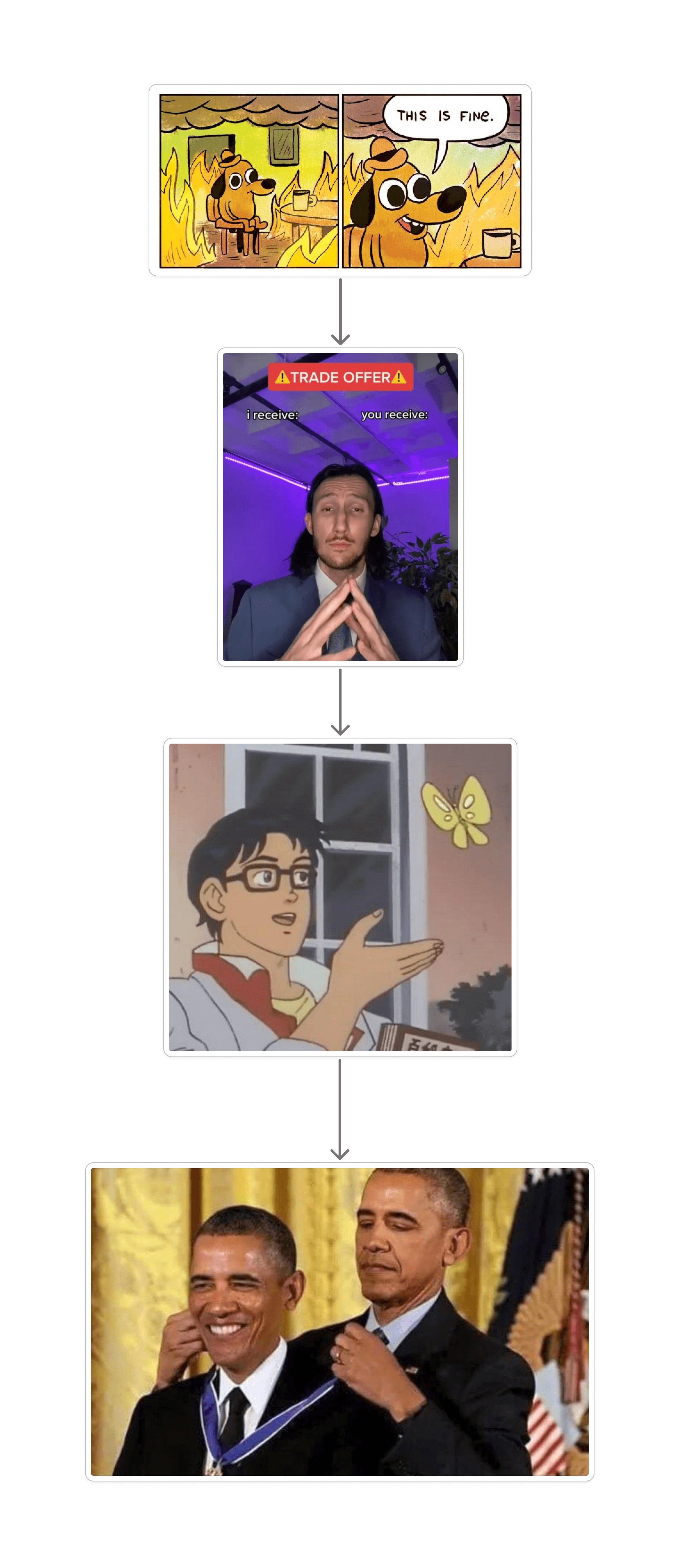 Title