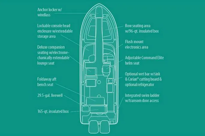 Boat thumbnail 22