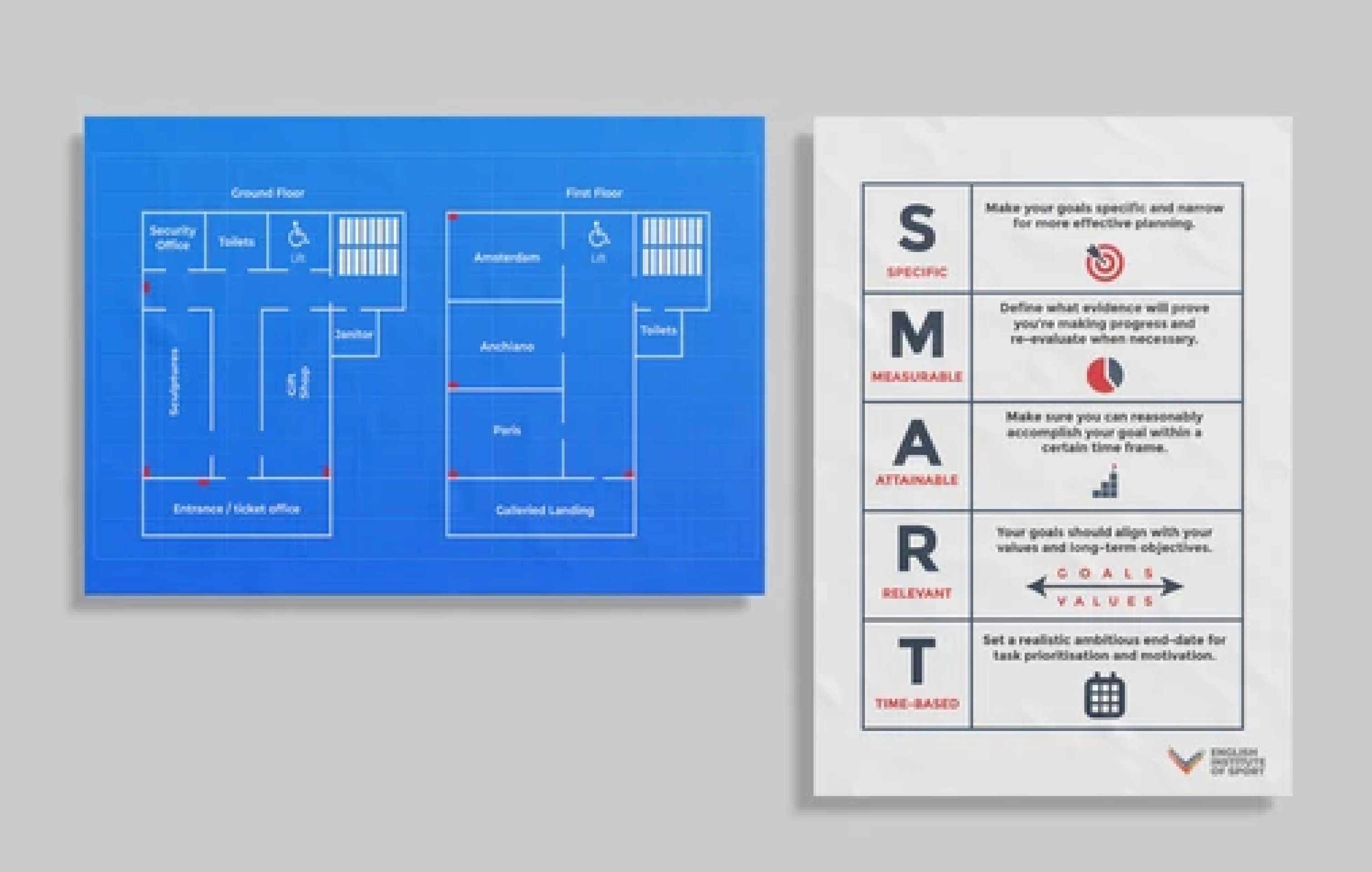 A mockup of some assets created for the English Institute of Sport. 