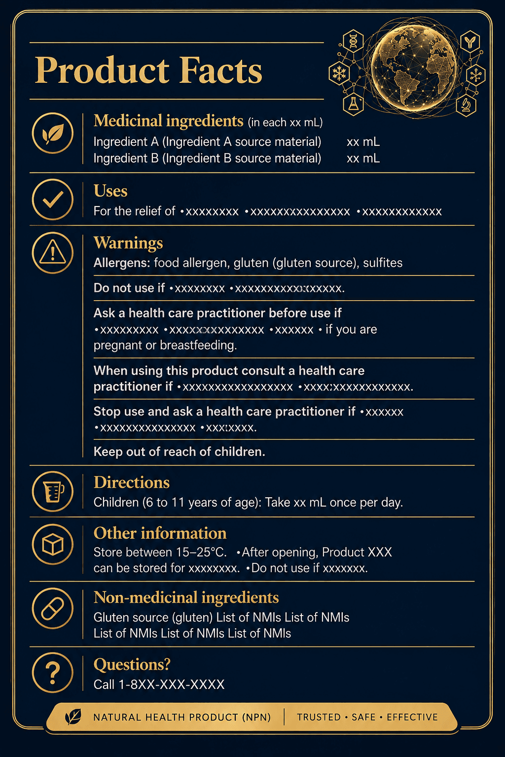 Product Facts bilingual labelling infographic