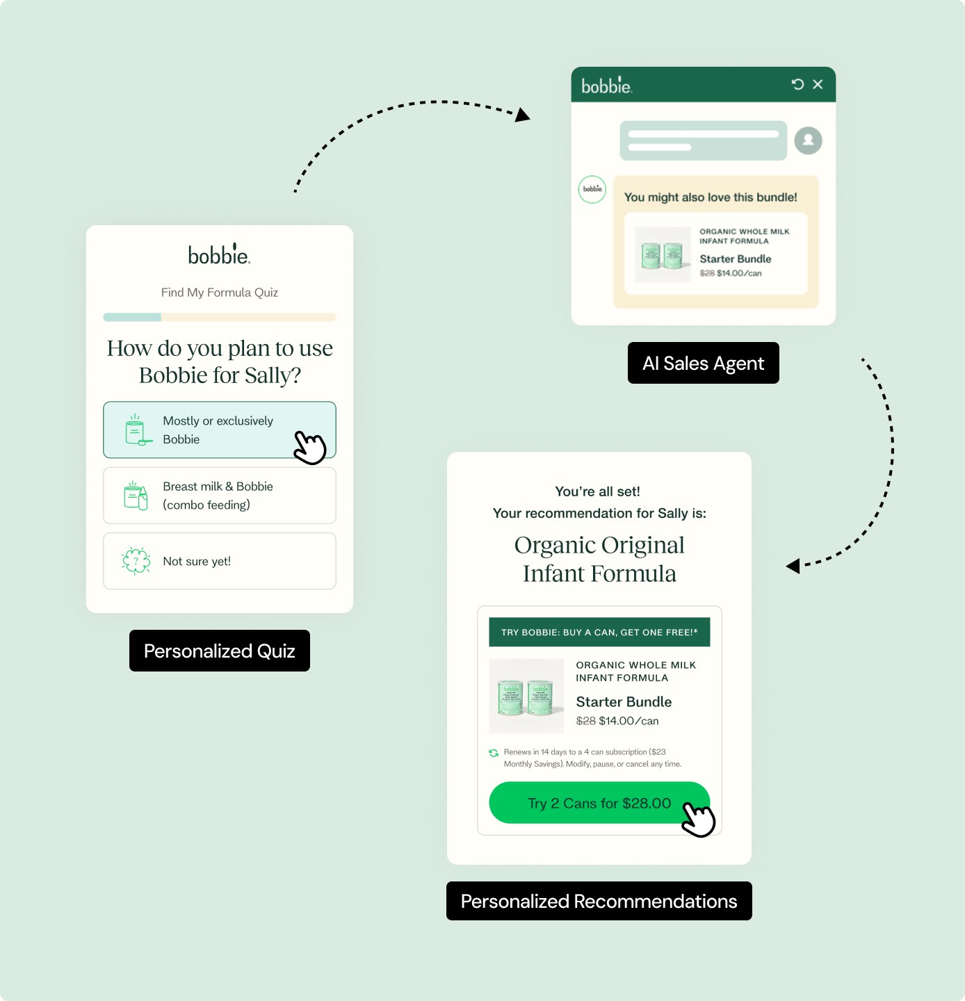 A close-up of a woman's face with dewy skin serves as the background for a floating user interface window. The UI displays a quiz builder with the heading "Take the Quiz" and buttons labeled "Duplicate," "Preview Link," and "Embed Link." A quiz question is highlighted in orange with a black checkmark, indicating selection.