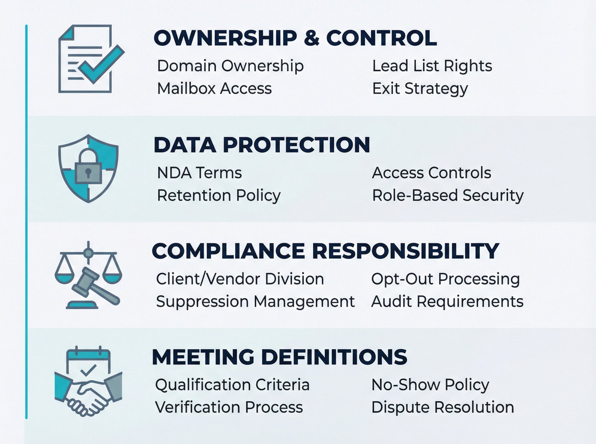 Four essential cold email contract provisions: ownership, data protection, compliance, and meeting definitions