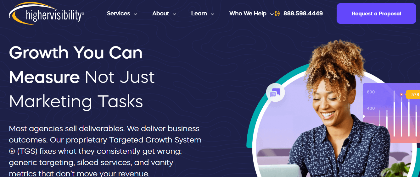 higher visibility - Professional SEO Agency