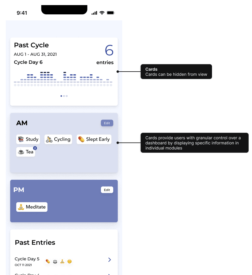 cards mockup annotated 1