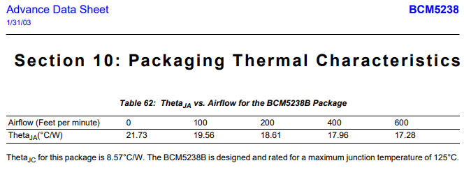 Raspberry_Pi_Broadcom_SoC_Thermal_Data
