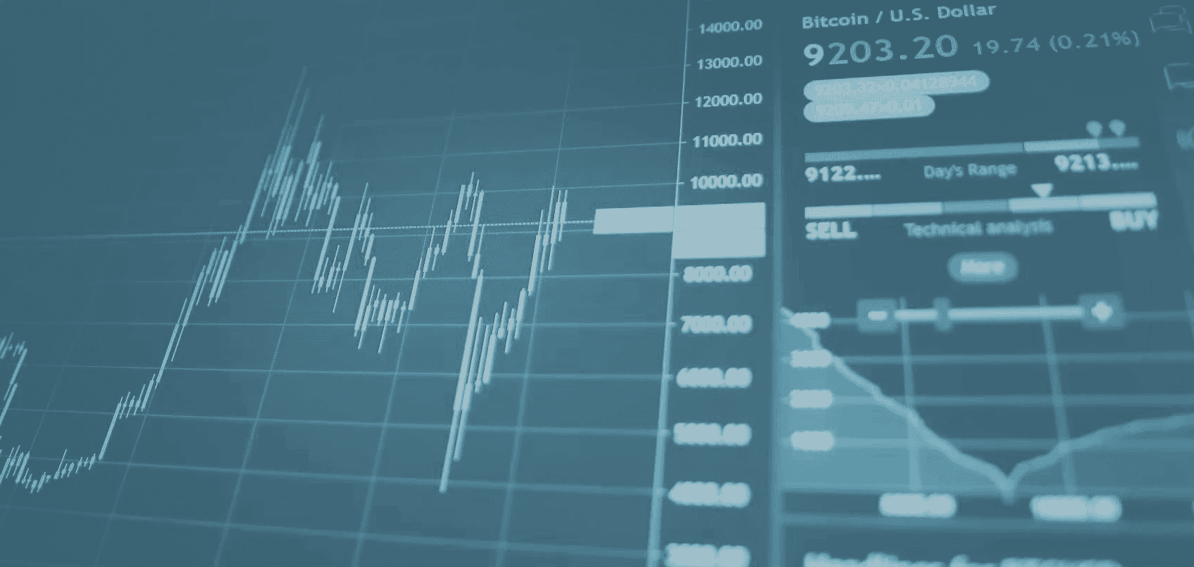 Image of a graph of financial data.