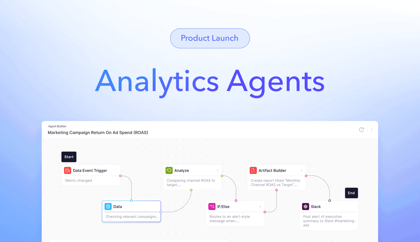 Introducing WisdomAI Analytics Agents