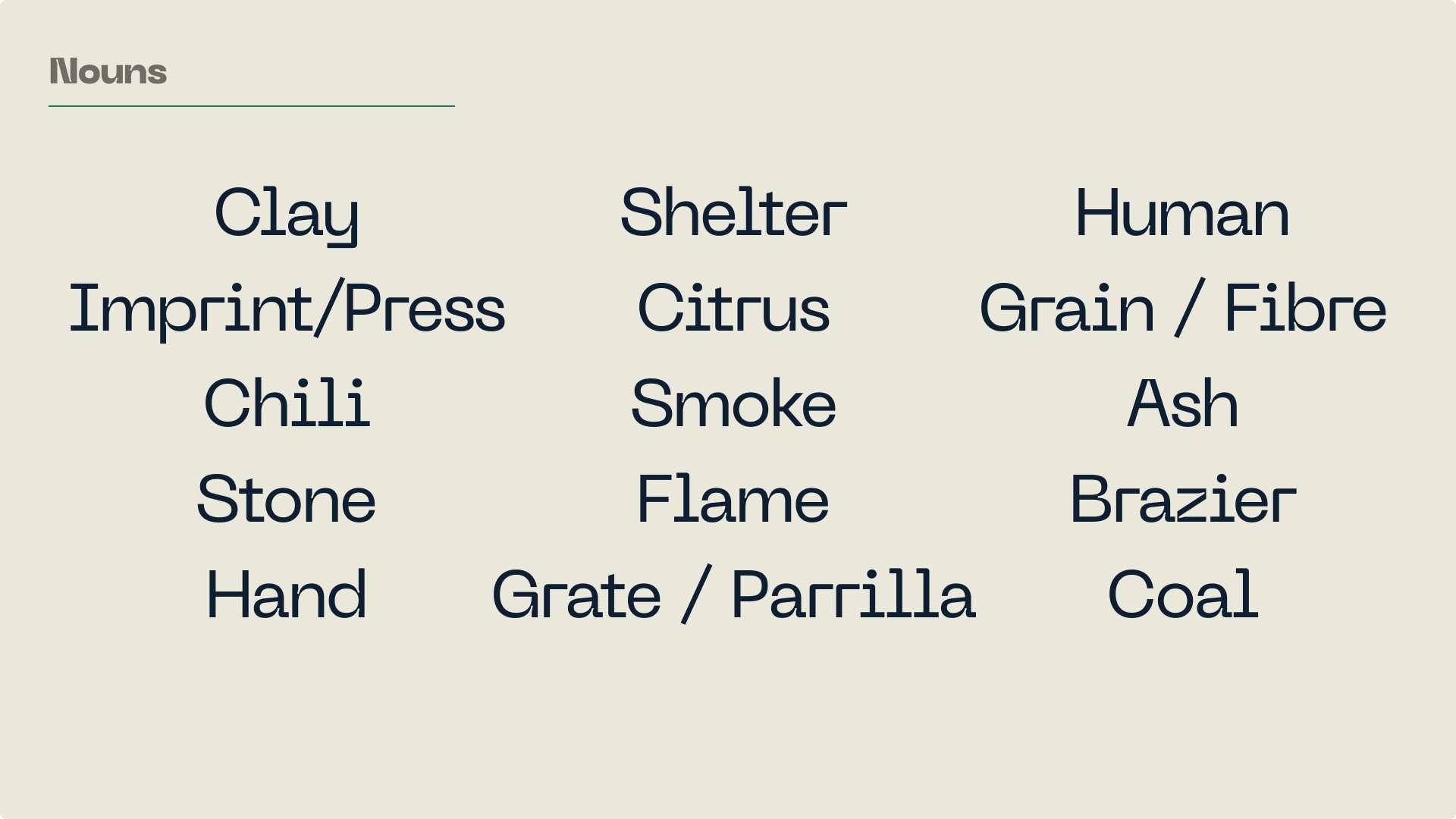 A digital user flow chart for the full cycle of bicycle repair, displaying various stages including booking, assessment, and ticket management. The flow is split between the service manager and technician processes.