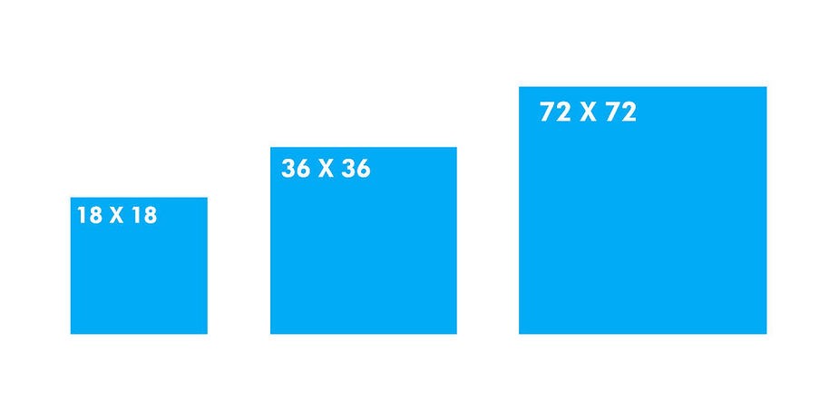 Twitch Sizing Guide