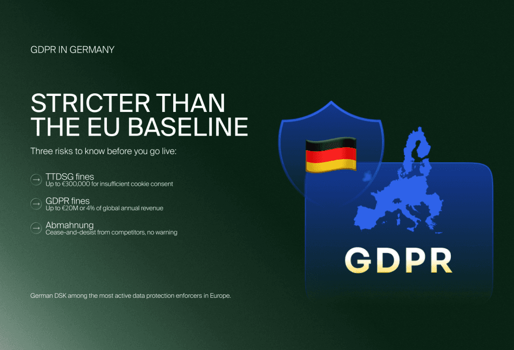 DSGVO in Deutschland, strenger als der EU-Standard: Bußgelder nach TTDSG und DSGVO sowie Abmahnrisiko