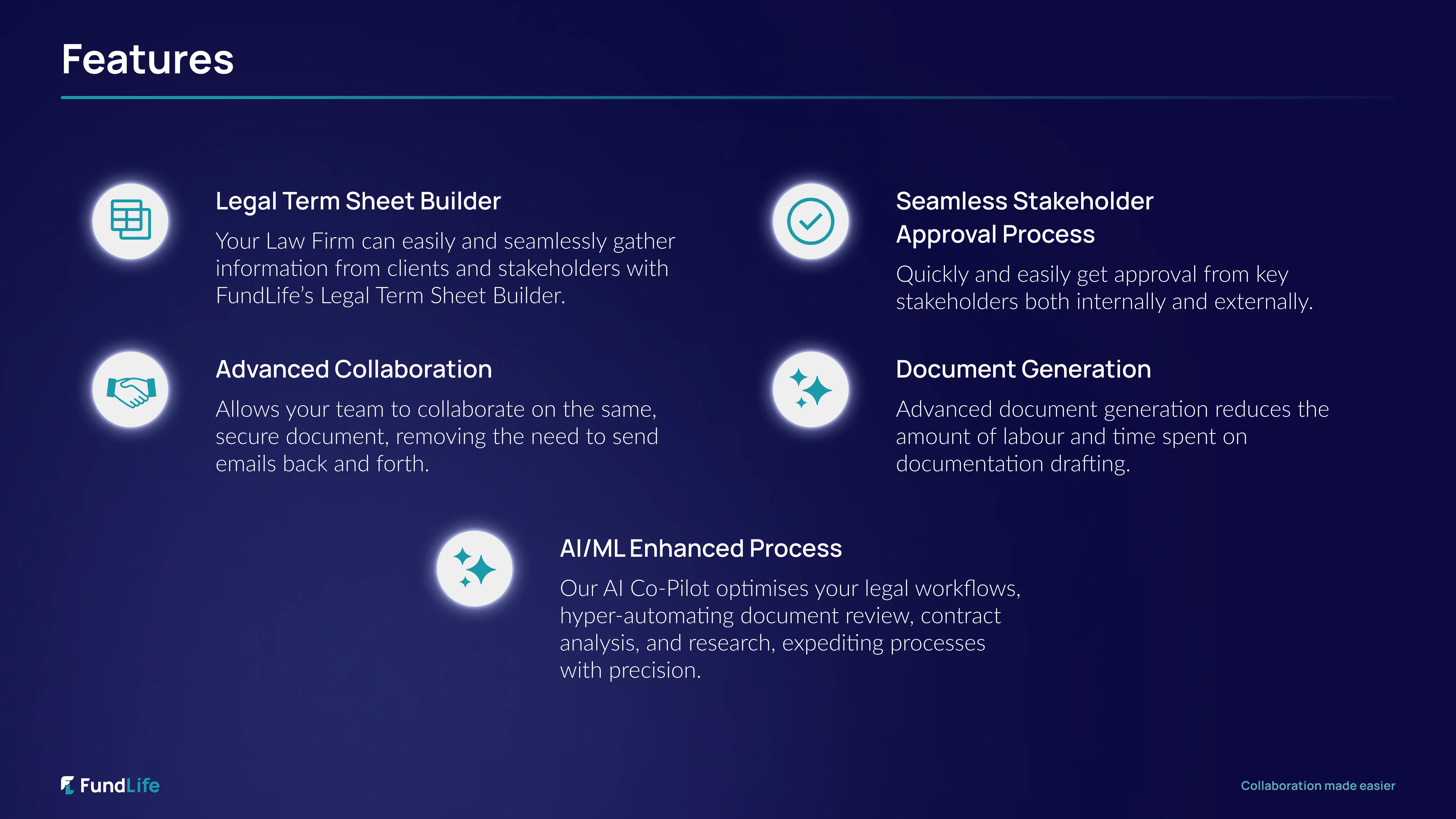 Phone showing Bloomy UI