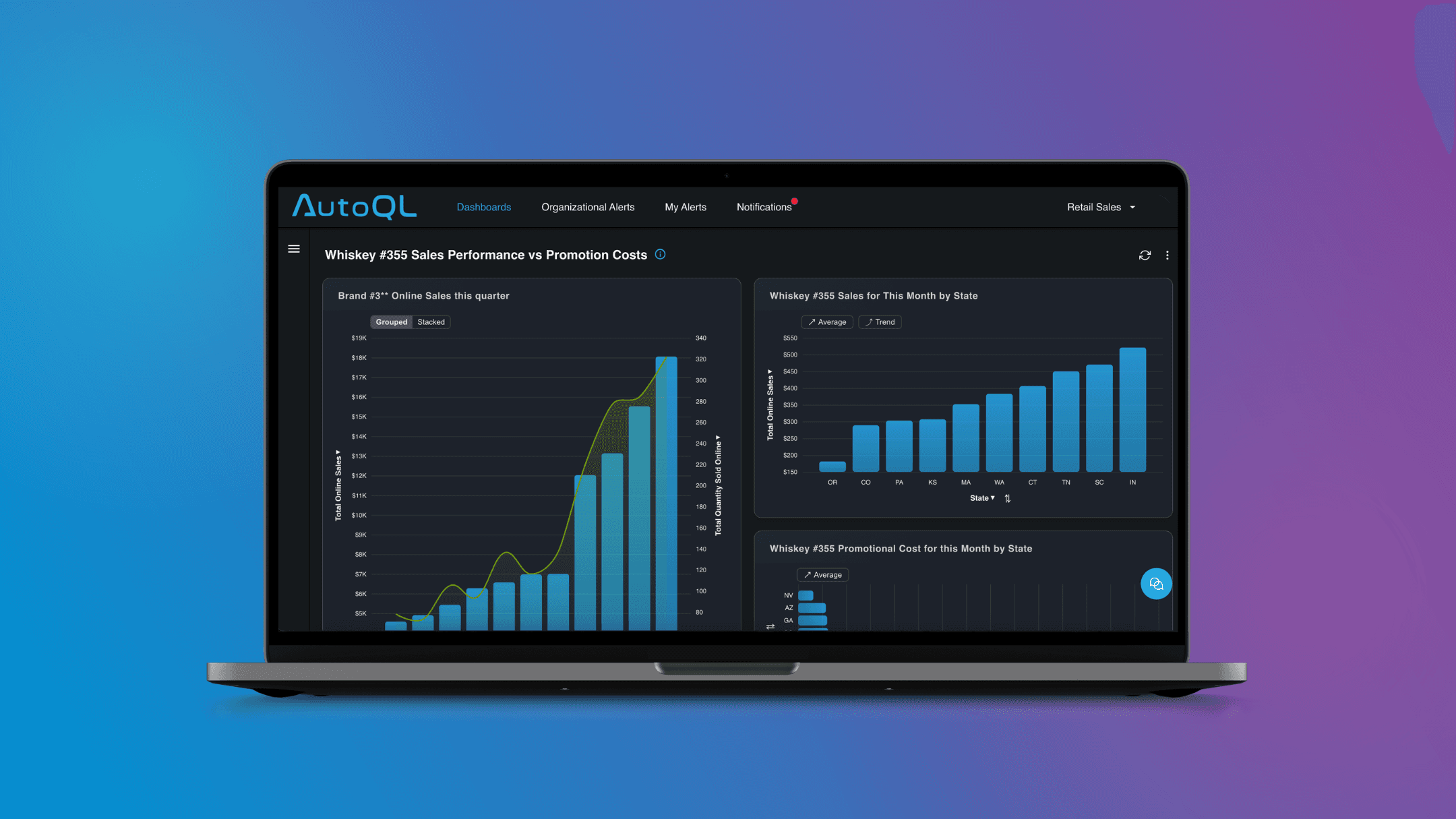 Natural Language Dashboards