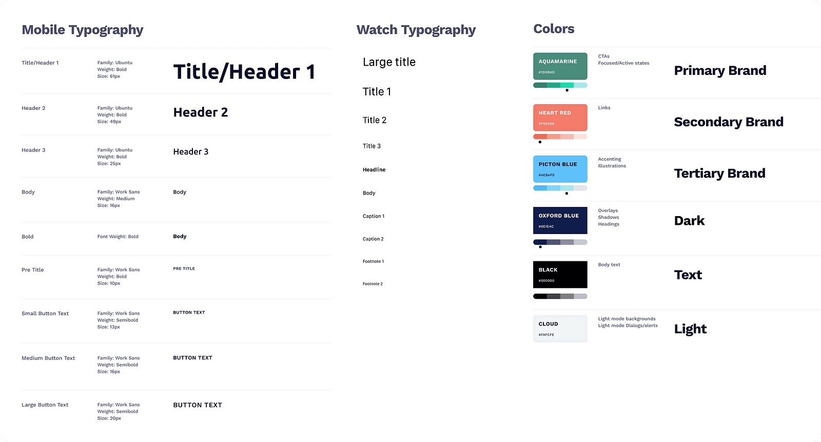 Symplifi's final brand guide.
