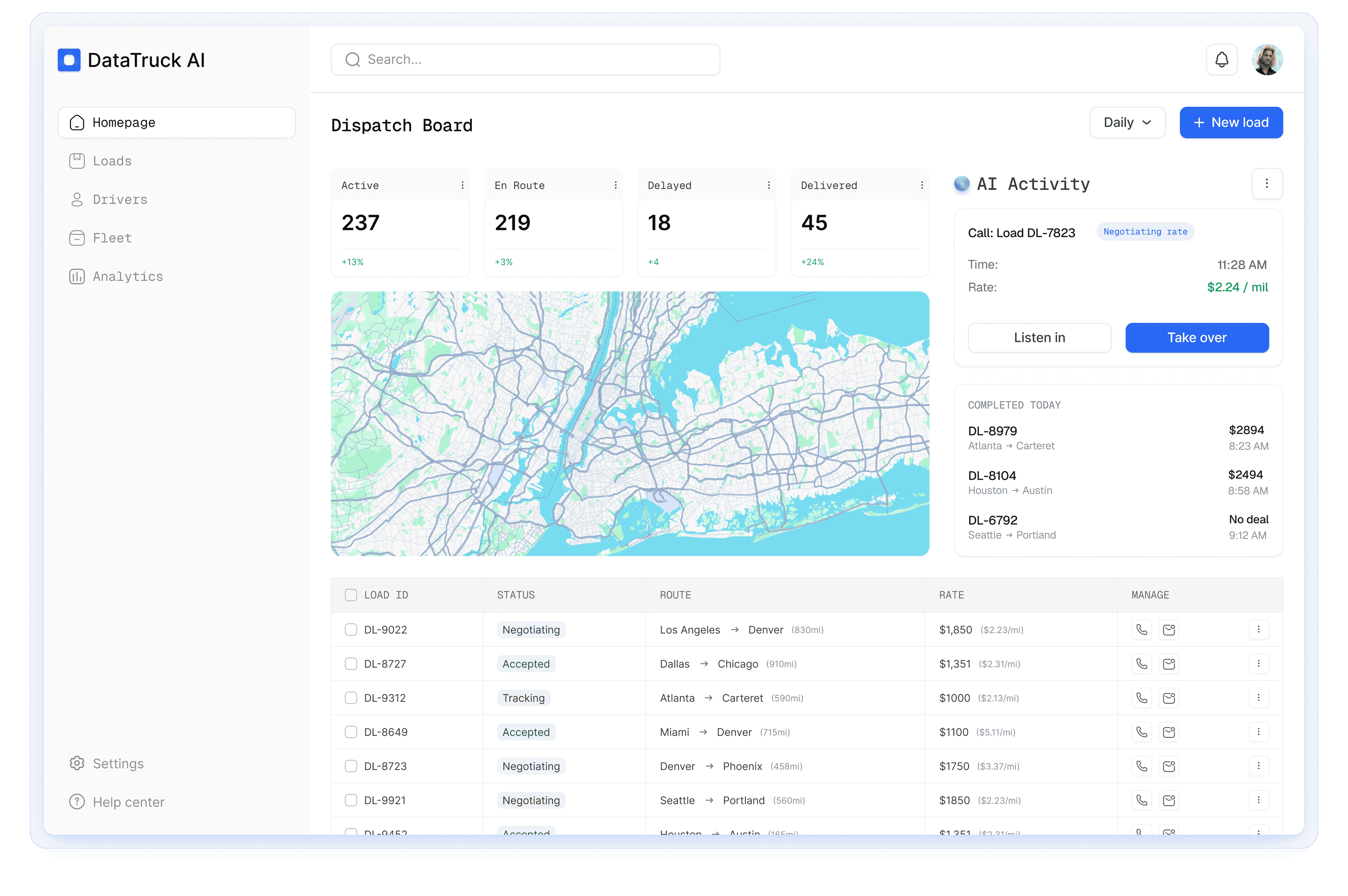 Dashboard