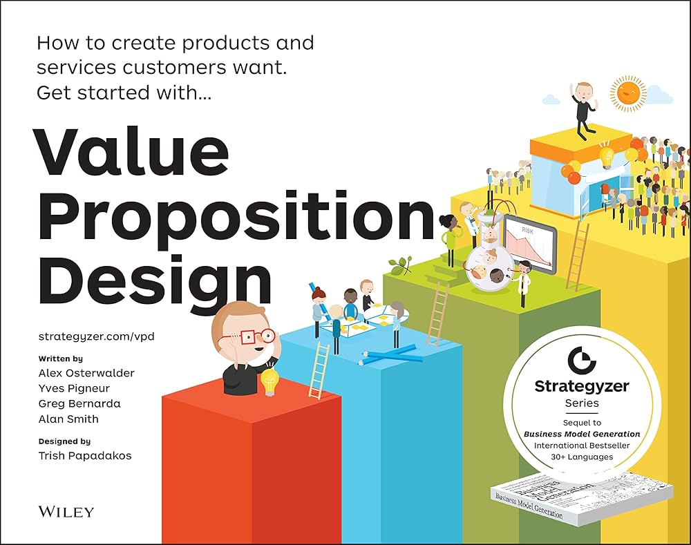 Value Proposition Design