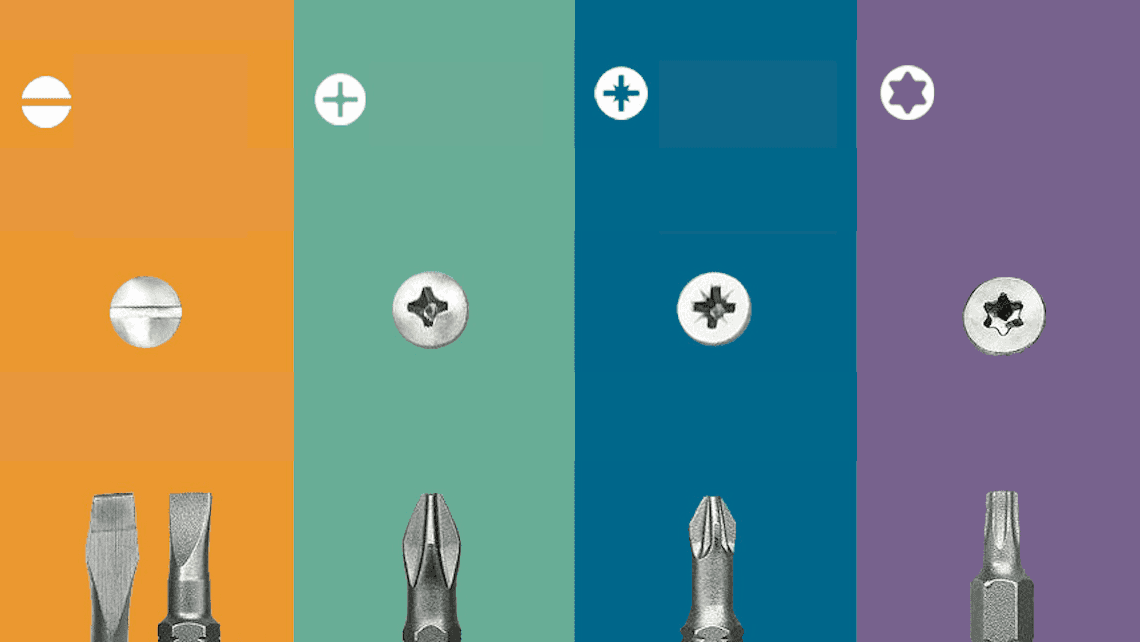 Affordence en 2 minutes