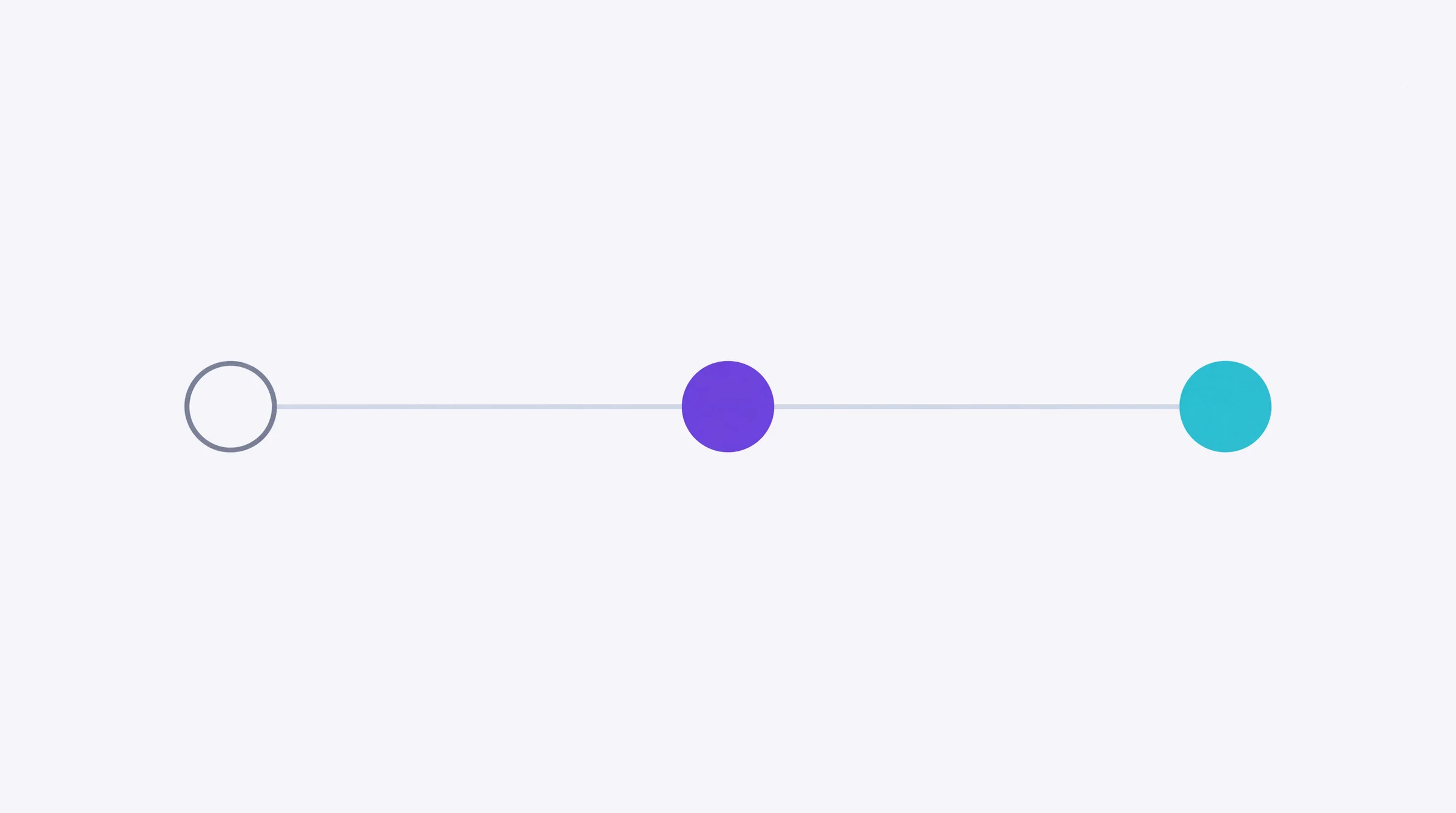 The line-and-node device: the partner’s system as an open node, Gravity in the middle, and the outcome at the end of the line