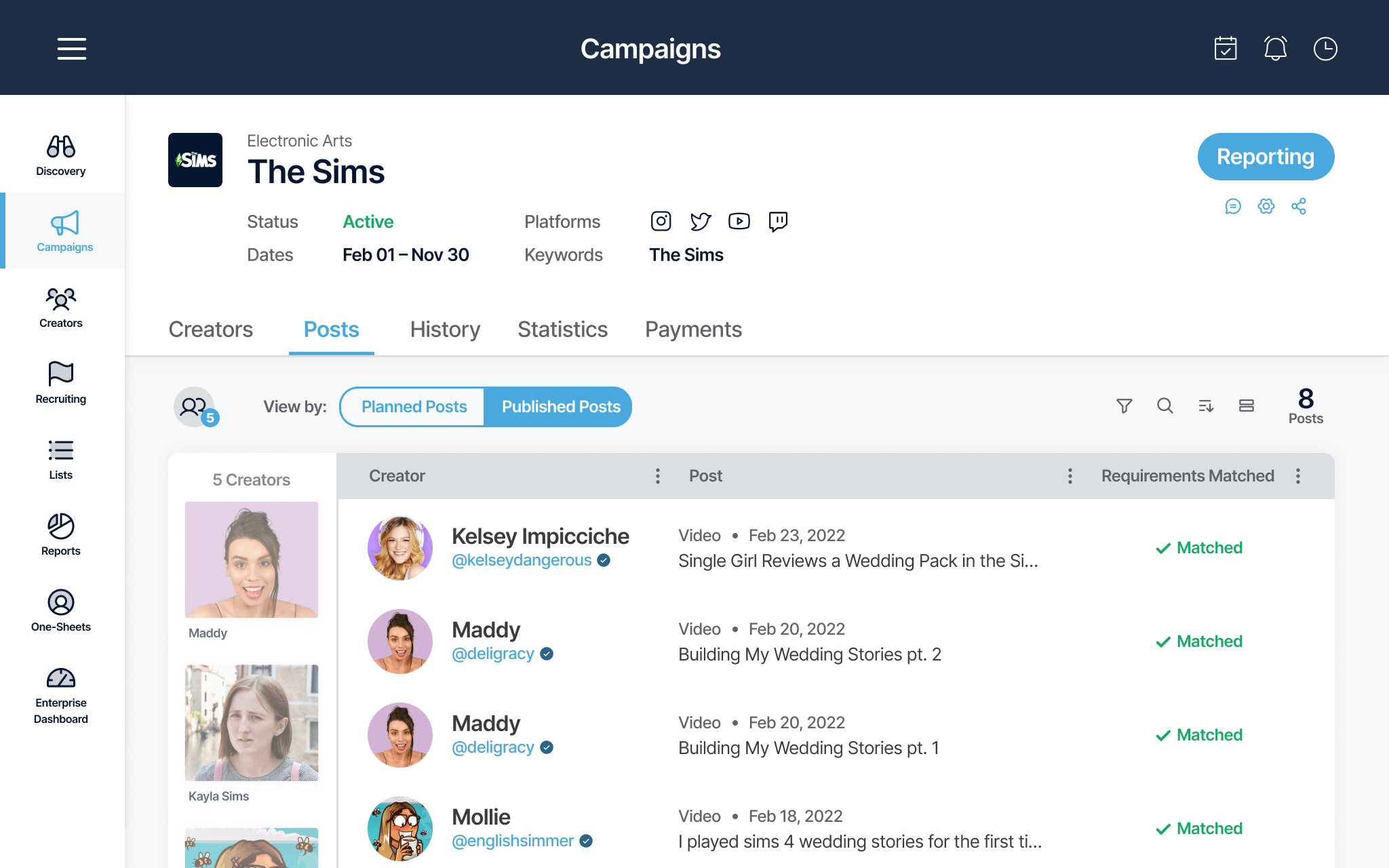 CreatorIQ Platform