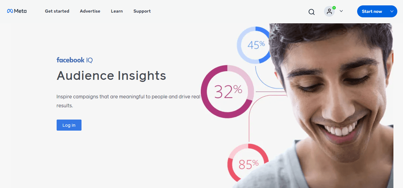 Facebook Audience Insights