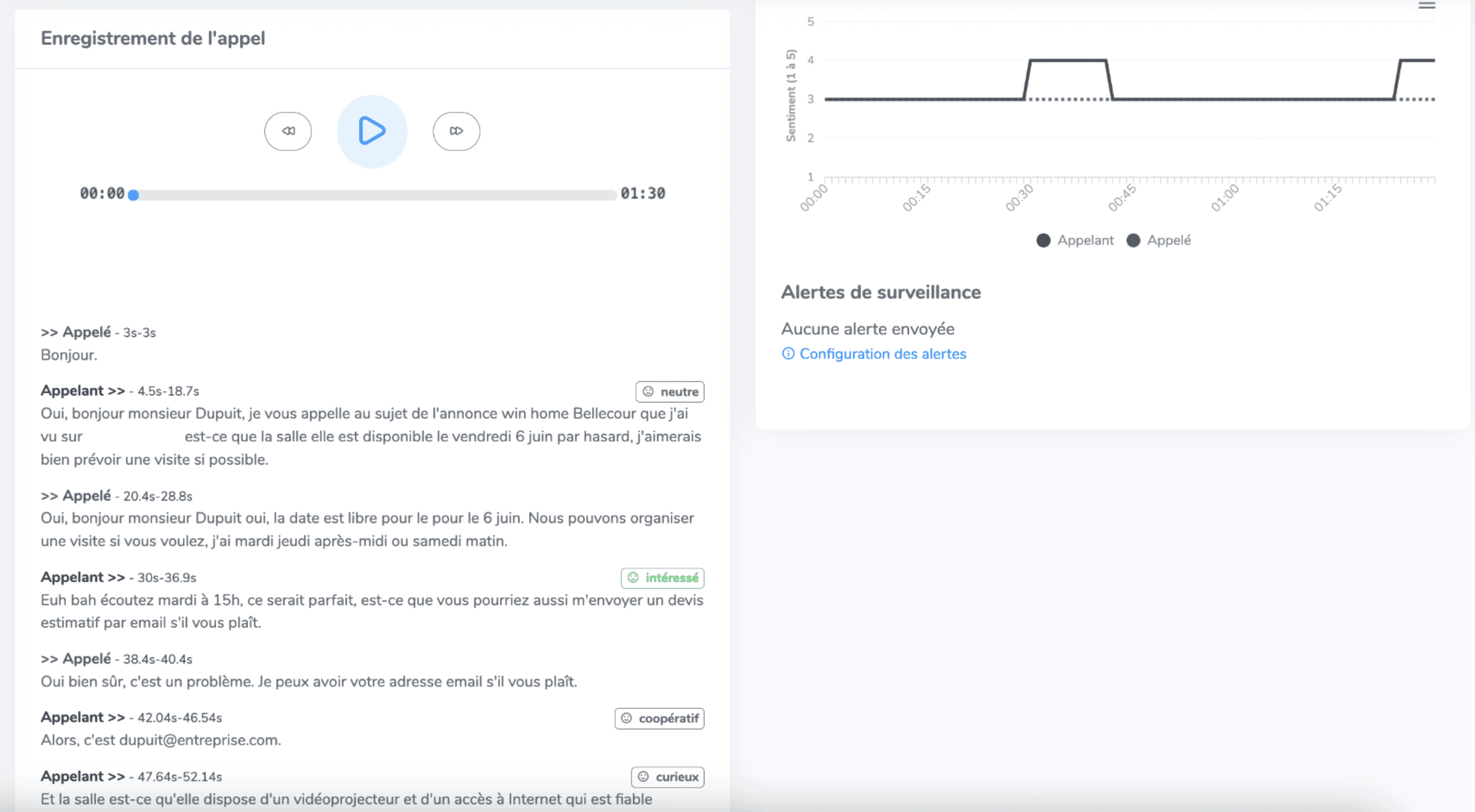 Détail de la transcription et sentiments