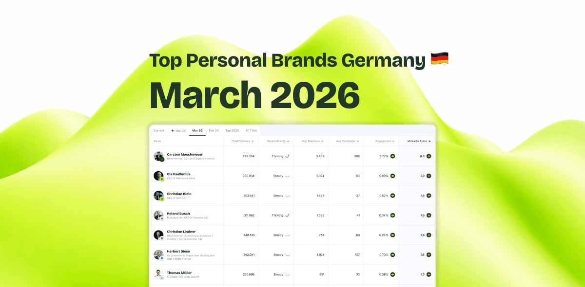 Top Personal Brands March 2026 Germany