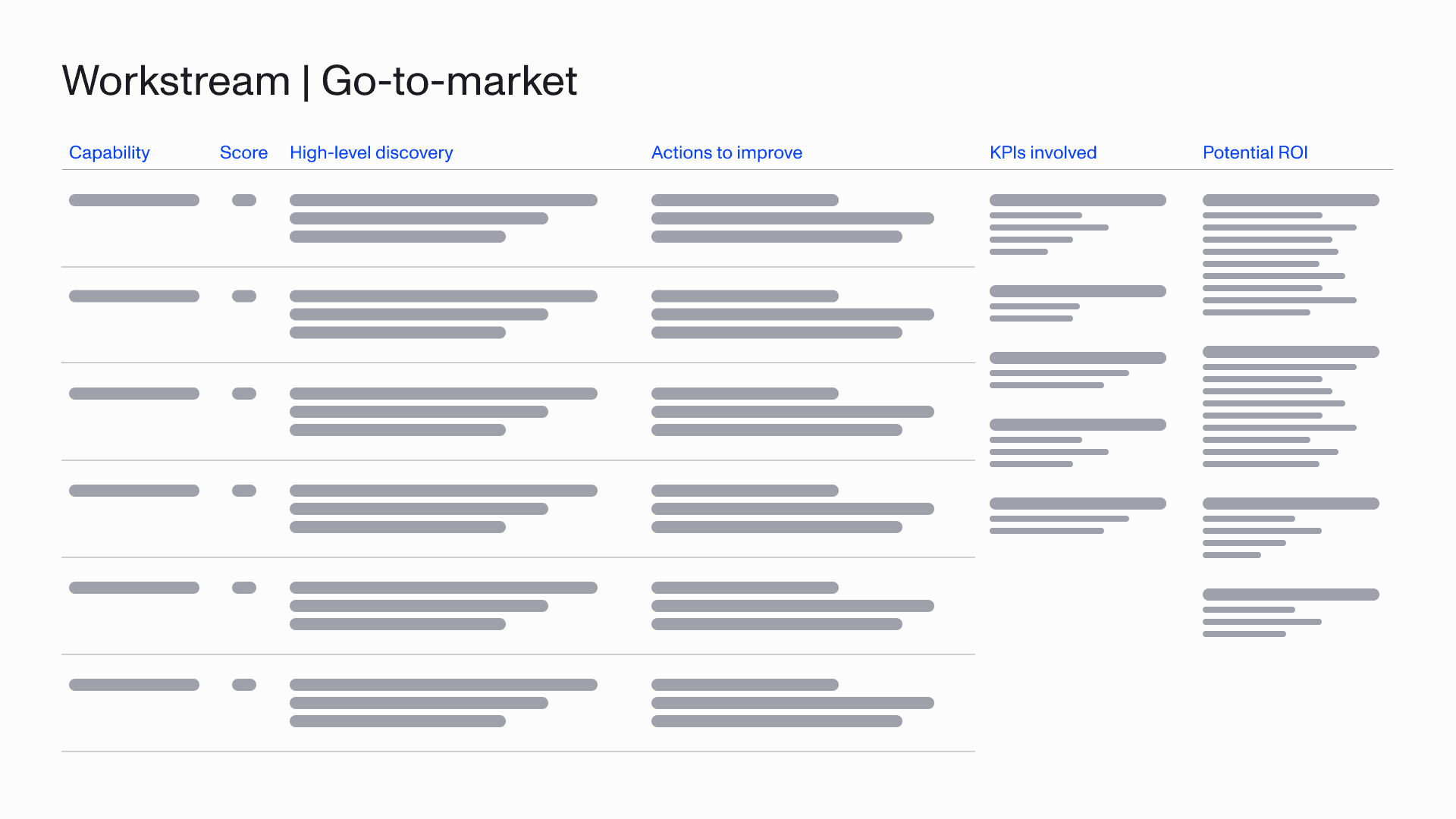 A layout of a structured document with multiple sections and descriptions displayed in a table format.