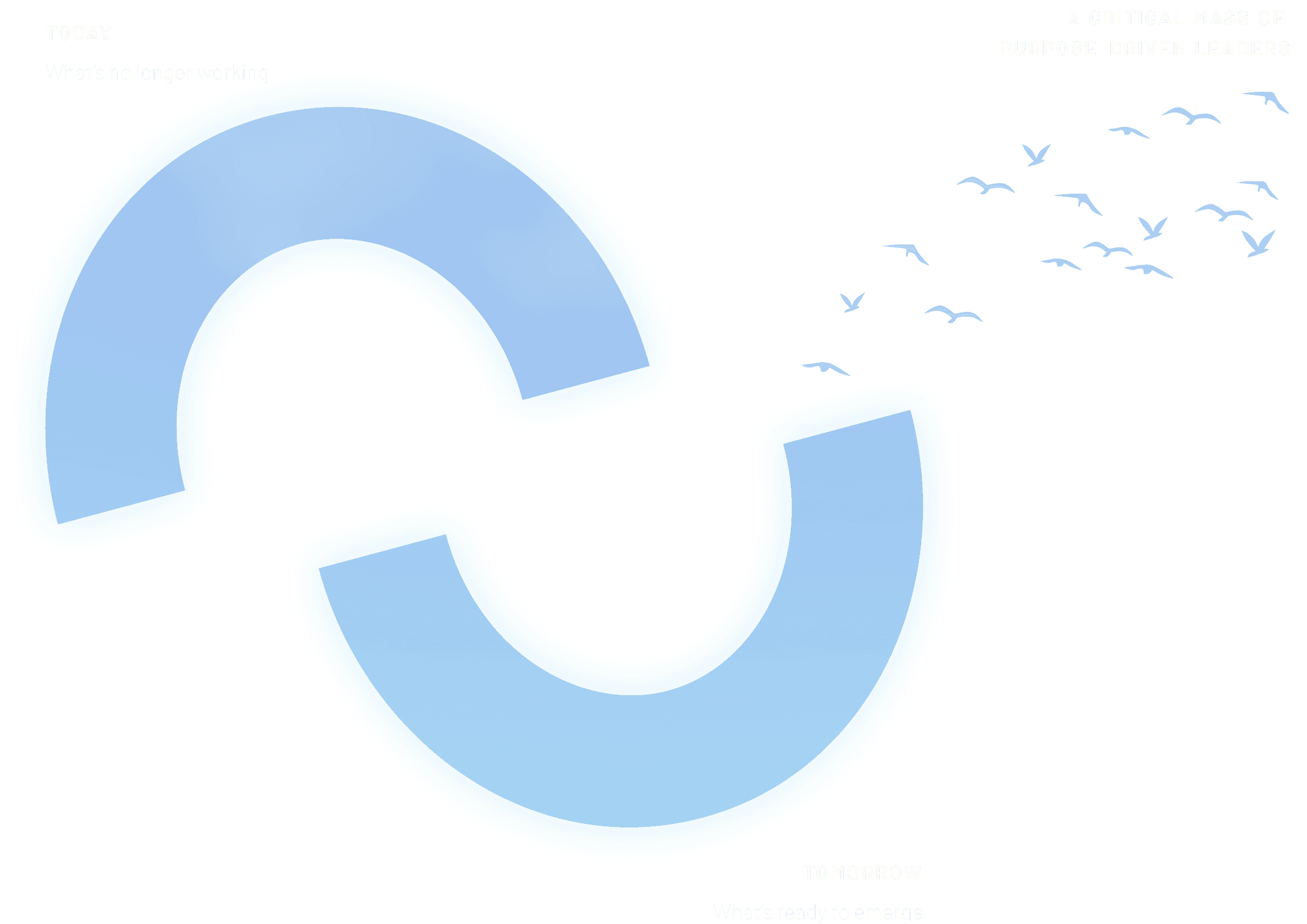 The Flight School Logo - Explanation