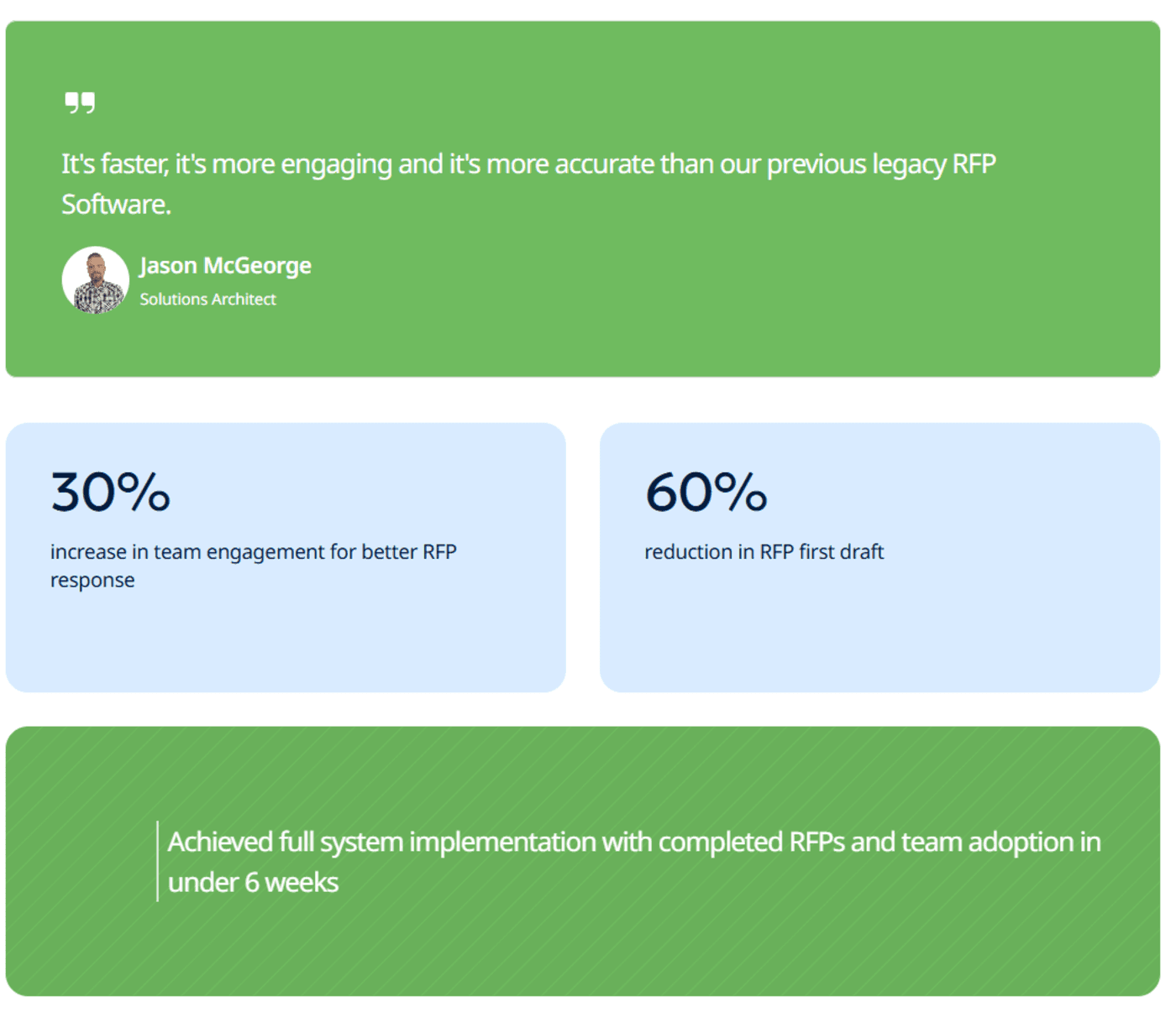 AutoRFP Customer Reviews 