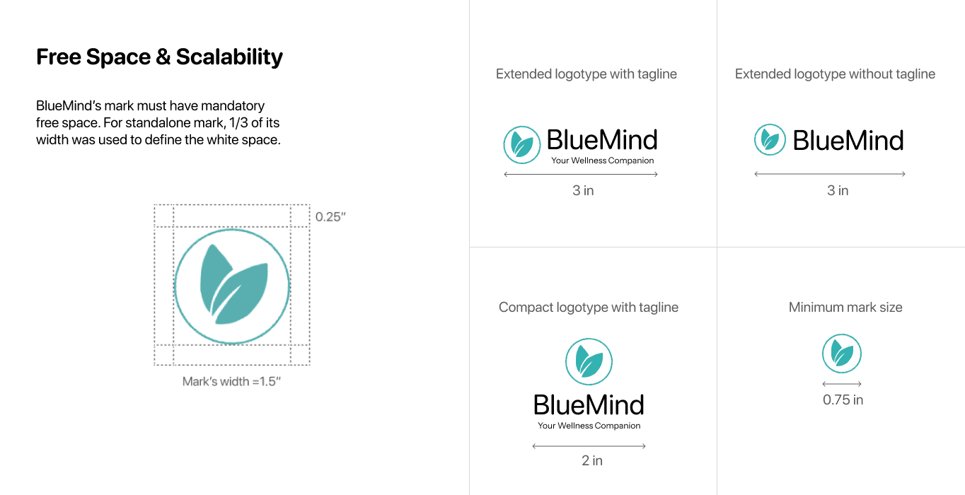 Bluemind logo with 0.25 inches of free space on all sides 