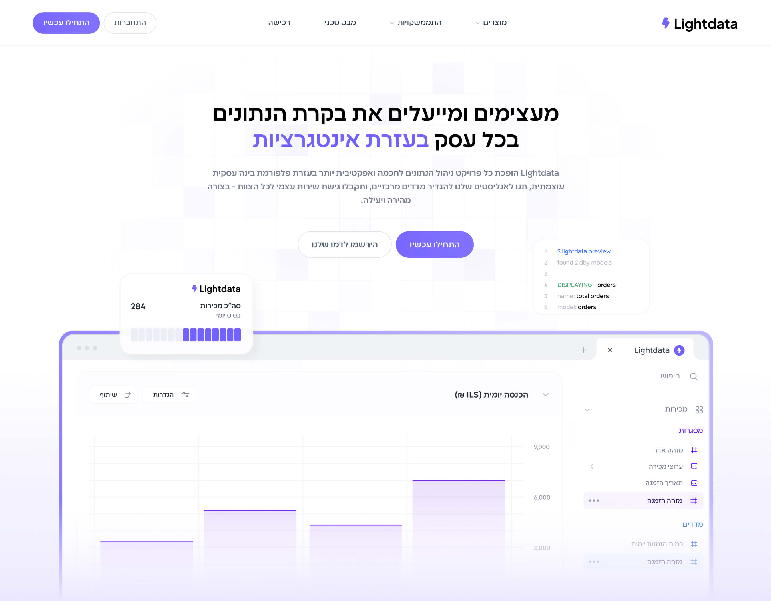 עיצוב ופיתוח אתר תדמית לחברת מוצר לייטדאטא