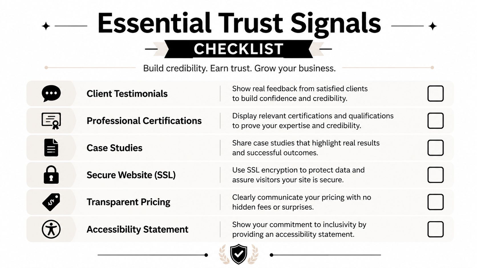 A checklist infographic titled Essential Trust Signals for building business credibility, featuring six key website trust factors.