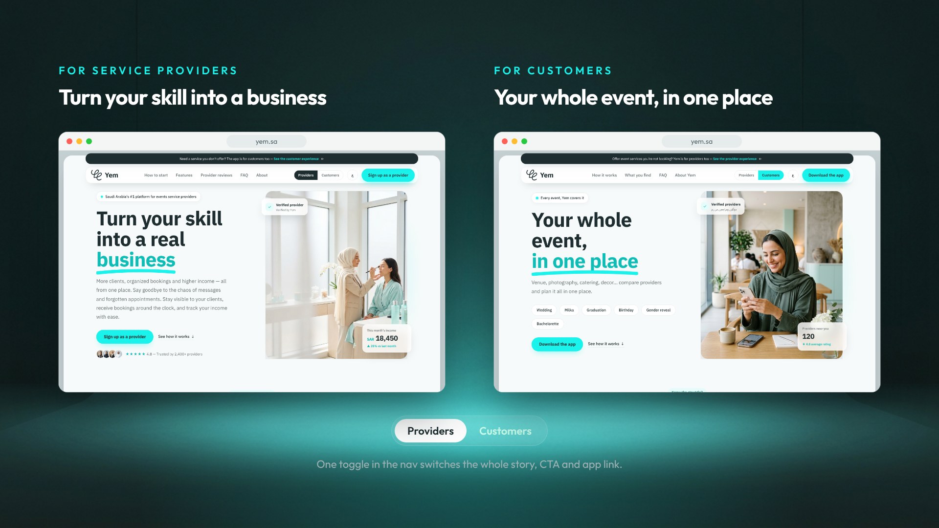 Yem provider and customer landing pages side by side with the audience toggle
